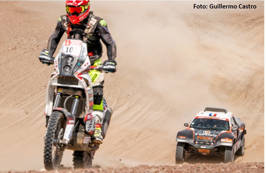 Dakar 2018